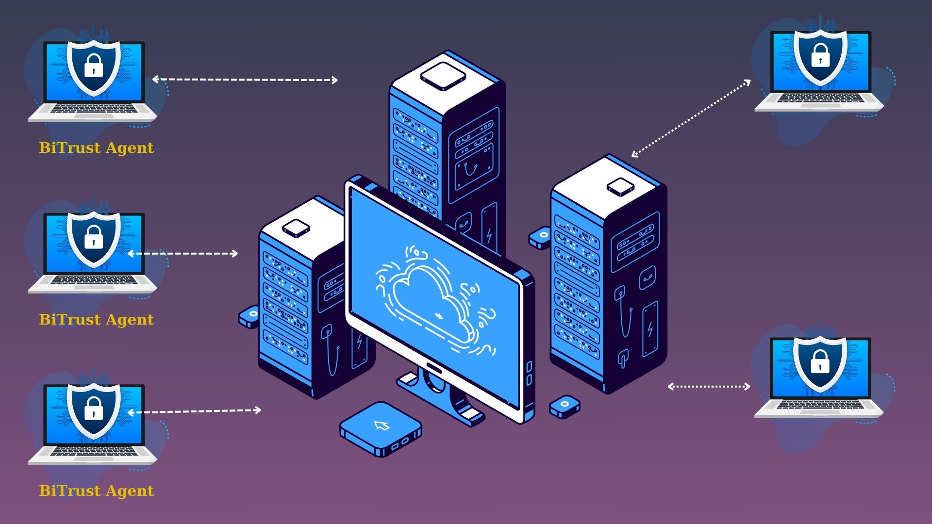 BiTrust - Công ty Cổ phần Tập đoàn Công nghệ BiTrust